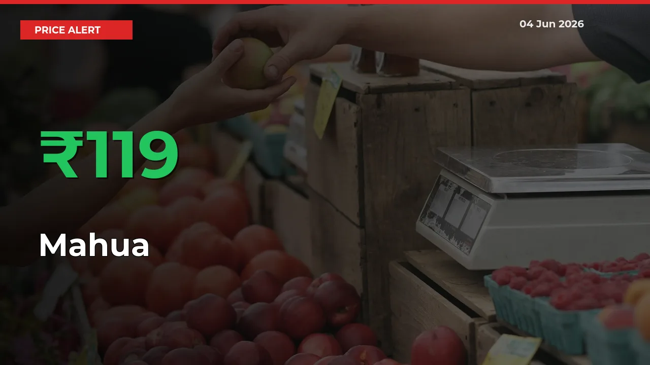 Mahua Rises 118.81% at Mandis