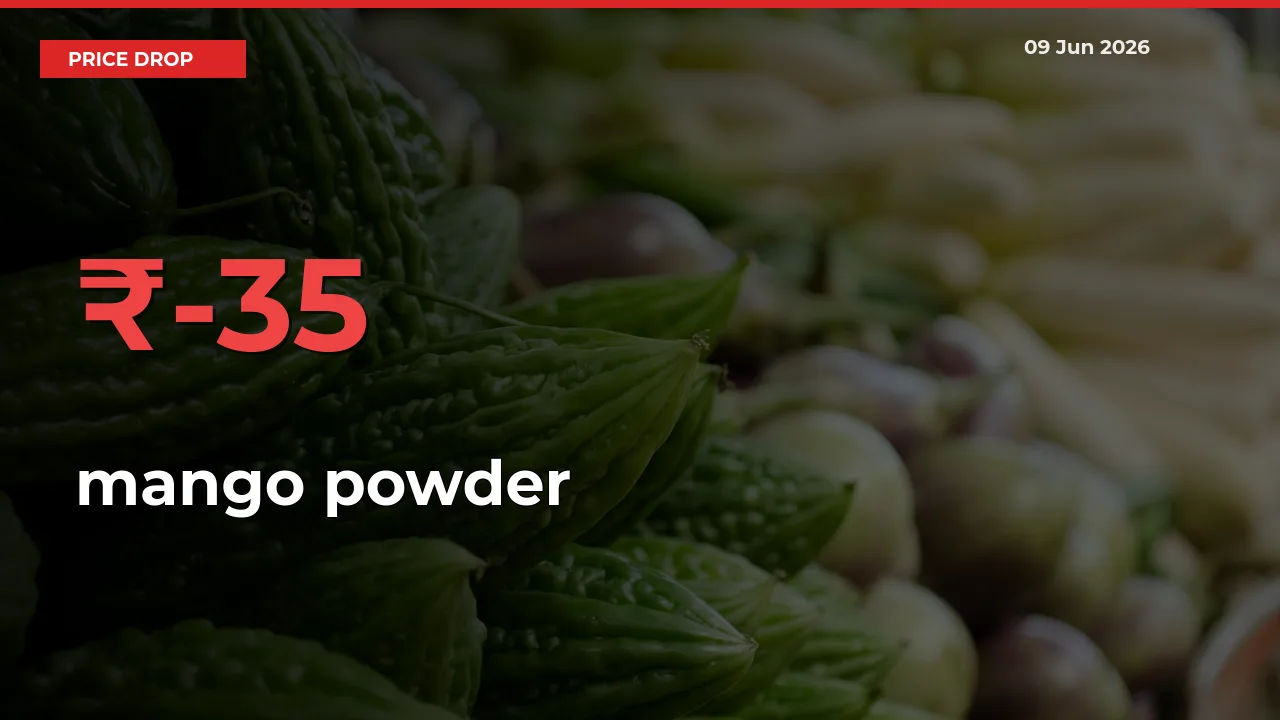 This Mandi Records 35.44% Fall in mango powder Prices