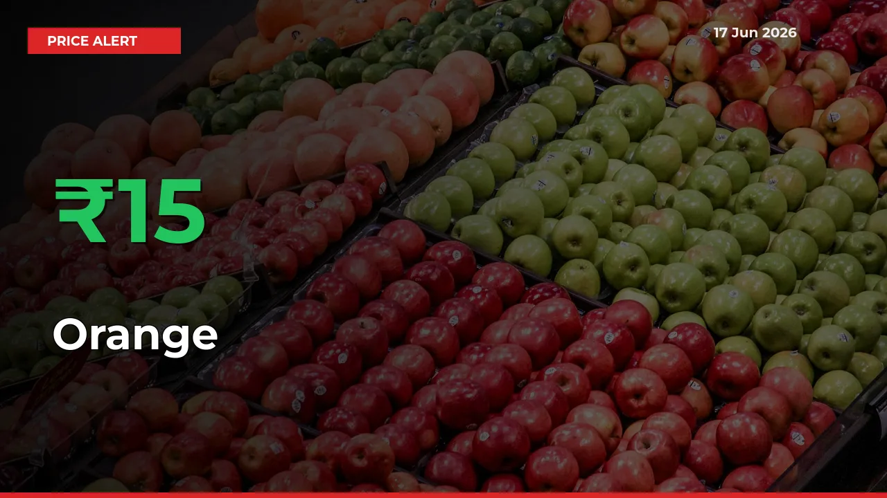 Why Orange Prices Rose 15.22% in a Day at Mandis