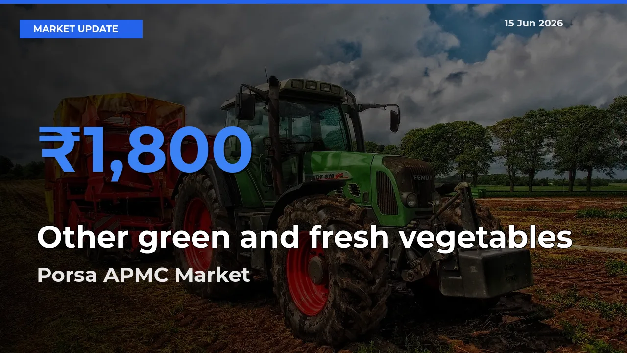 Porsa APMC Emerges as Top Mandi for Other green and fresh vegetables Prices Today
