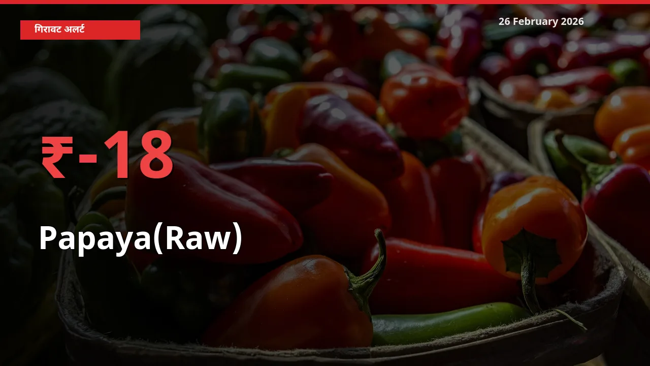 तेज़ गिरावट! मंडी में Papaya(Raw) के दाम 17.82% लुढ़के