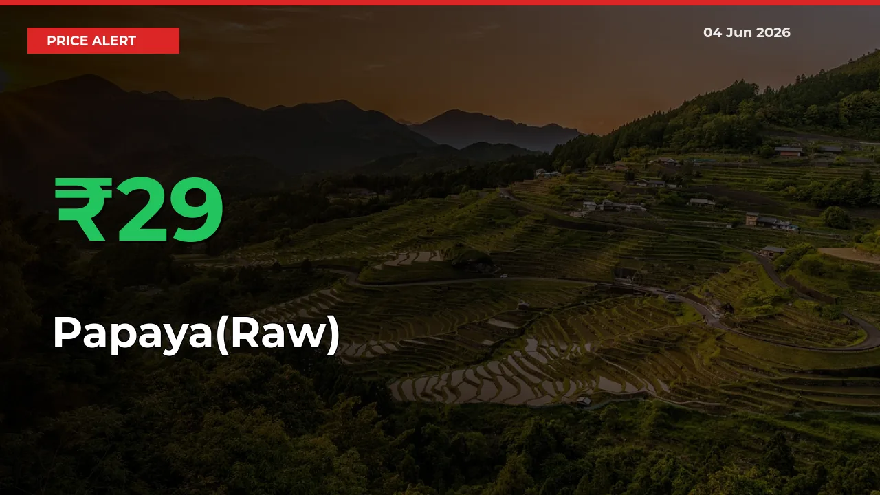 This Mandi Records 28.87% Jump in Papaya(Raw) Prices