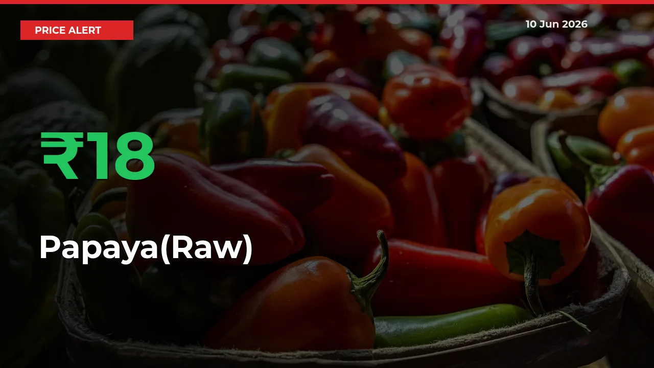 Why Papaya(Raw) Prices Rose 17.92% in a Day at Mandis