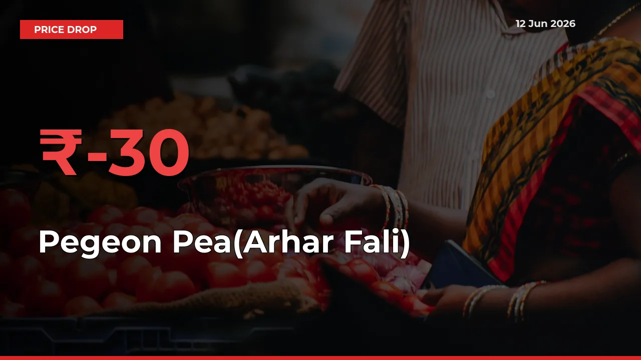 Pegeon Pea(Arhar Fali) Prices Drop 29.79% in 24 Hours at Major Mandis