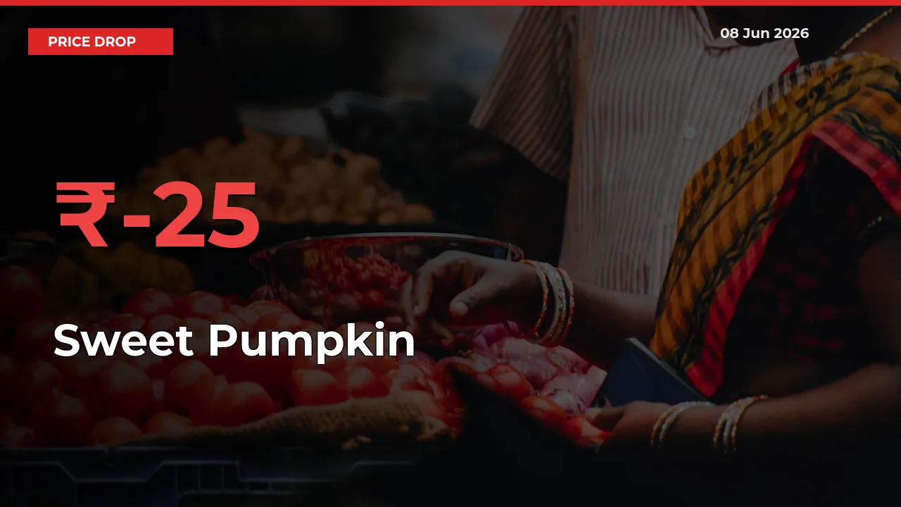 Farmers Alert as Sweet Pumpkin Prices Slide 25.42% in Local Mandis