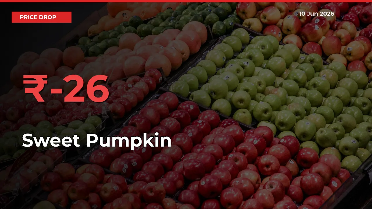 Farmers Alert as Sweet Pumpkin Prices Slide 25.95% in Local Mandis