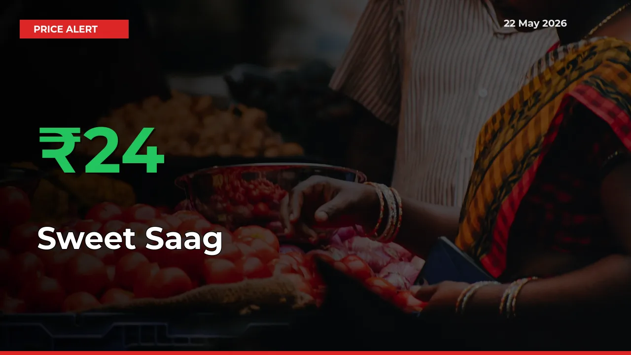 Sudden 24.31% Rally in Sweet Saag Prices Across Mandis