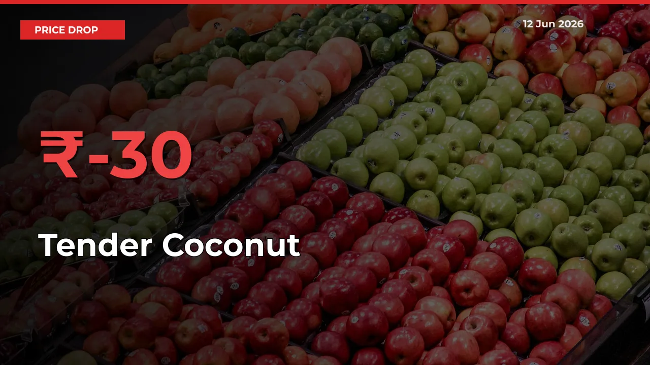 Sharp Fall! Tender Coconut Prices Plunge 29.87% in a Day at Key Mandis
