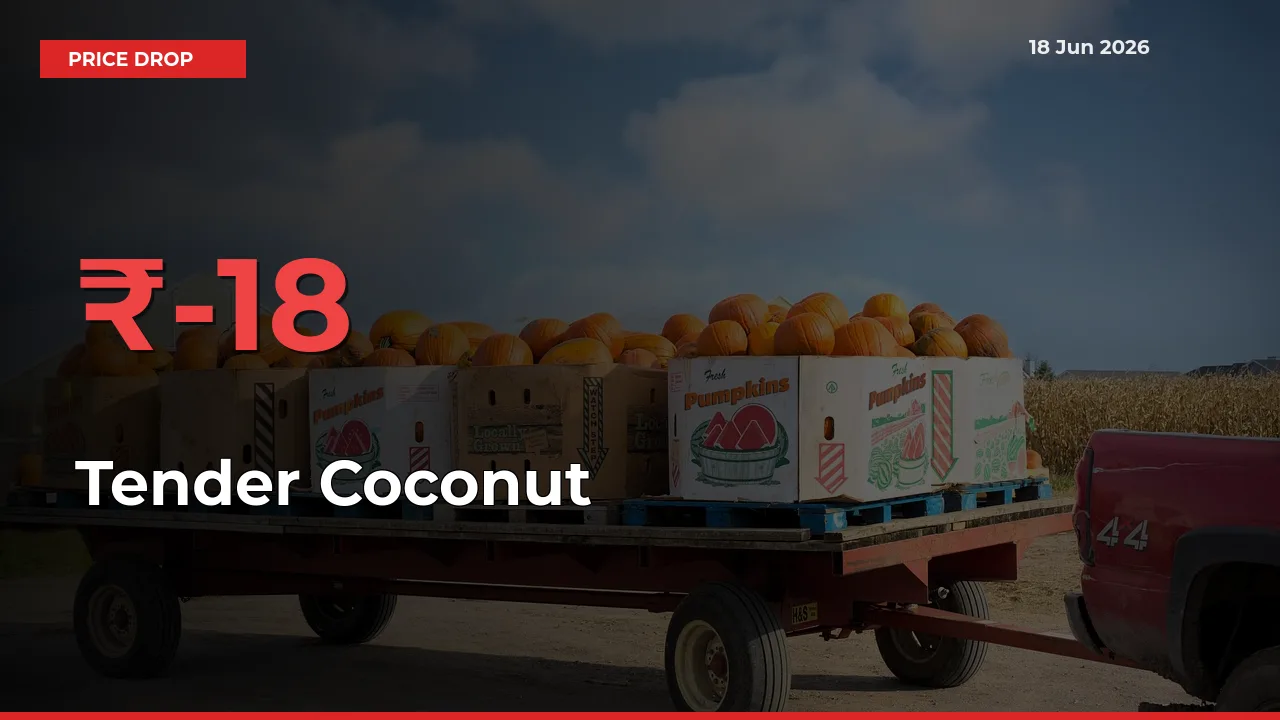 Tender Coconut Falls 18.44% at Mandis